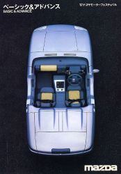1987年 MAZDA 総合 ’87 NAGOYA MOTOR FESTIVAL