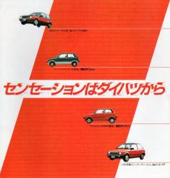 1983年 DAIHATSU 総合 センセーションはダイハツから