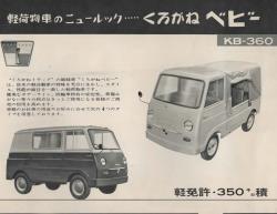 1961年 東急くろがね工業 ベビー くろがねベビー